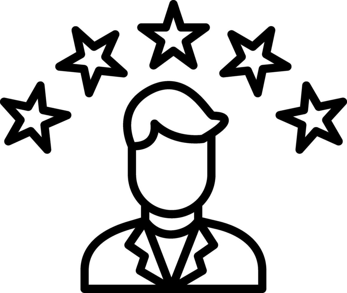 Customized Experience